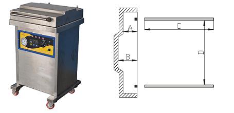 真空包裝機(jī)工作效率有哪些因素？